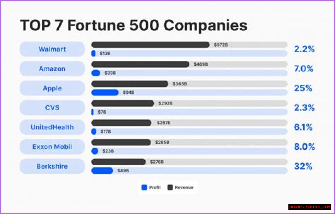 10 Celebrities Paying a Fortune in Child Support